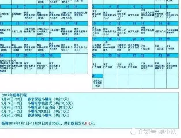 楊冪比劉愷威有錢,卻不爭女兒撫養權?原因曝光!