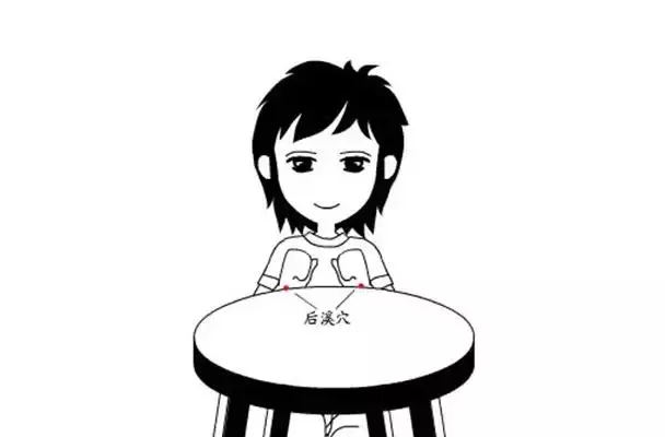 頸椎病、肩周炎、落枕,按按手臂上的這條線,全都幫你解決!