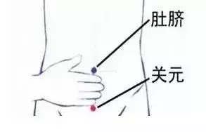 頸椎病、肩周炎、落枕,按按手臂上的這條線,全都幫你解決!