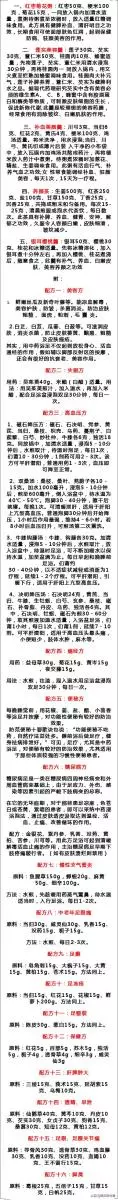 「腳底」經絡起止的匯聚處,最全的泡腳妙招!收藏吧