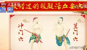 程凱教授講述藥王孫思邈最推崇的養生穴