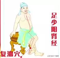 程凱教授講述藥王孫思邈最推崇的養生穴
