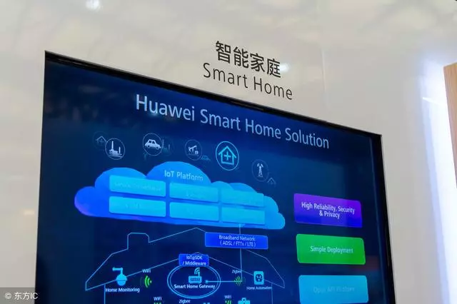 未來10年手機會離開我們的世界,您相信嗎?