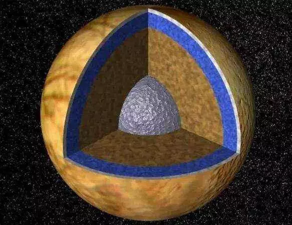 這些星球看上去沒有一點水,其實比地球水還多,水中或有神秘生物