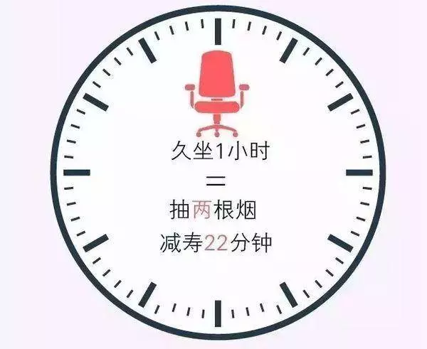 喜歡喝酒的人,晚上睡覺若沒有這4種症狀,恭喜你,肝臟比較健康!