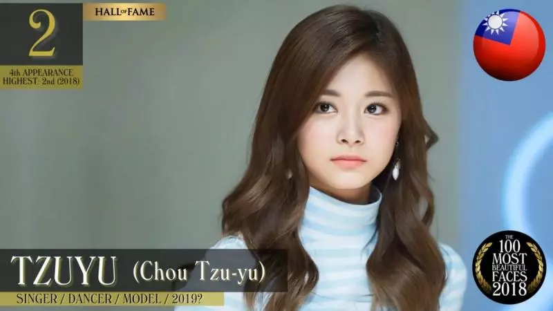 [TWICE][分享]181229 2018年百位最美面孔排名出爐TWICE今年4位入選，子瑜2位！