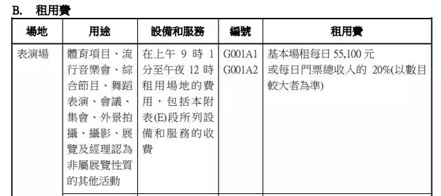 劉德華演唱會唱到一半突然取消,需賠5萬元?紅館損失過百萬,含淚鞠躬:真的唱不了,醫生叫我不要再唱