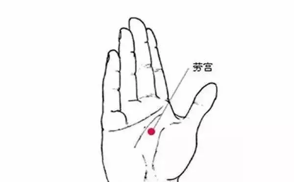 經常失眠睡不著,按按這4個穴位,自然睡到天亮!