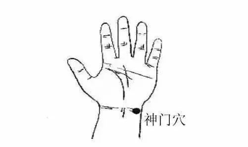 經常失眠睡不著,按按這4個穴位,自然睡到天亮!