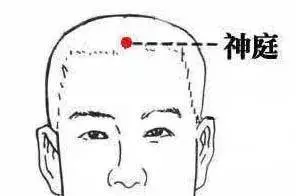 經常失眠睡不著,按按這4個穴位,自然睡到天亮!