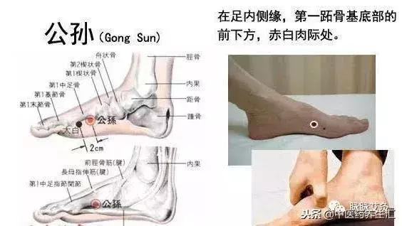 按壓此穴,可疏導人體十二經氣血!