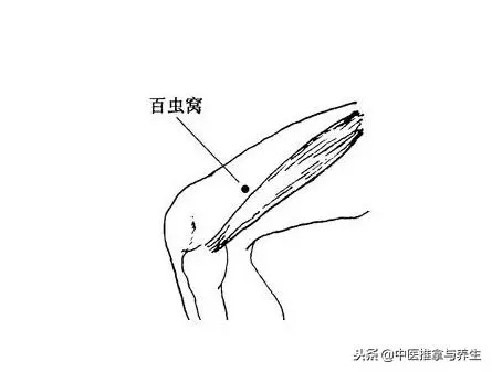 皮膚瘙癢?按摩這些穴位即可止癢