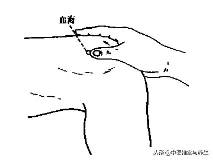 皮膚瘙癢?按摩這些穴位即可止癢