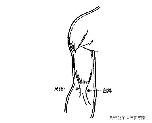 皮膚瘙癢?按摩這些穴位即可止癢