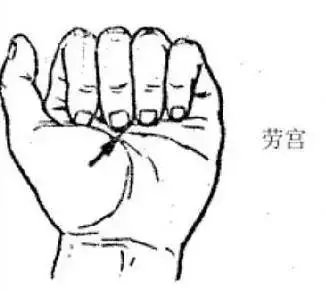 中醫急救穴位收藏好了!