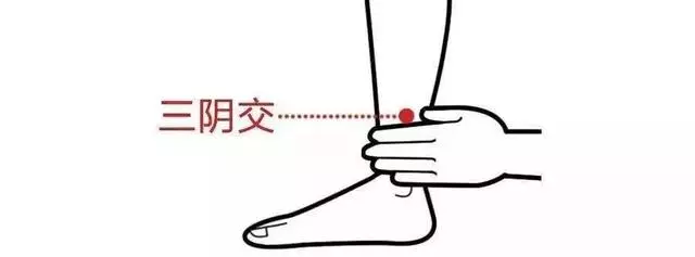 中醫急救穴位收藏好了!