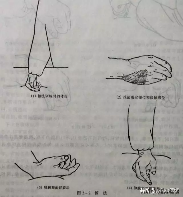 中風、中風!你中了「風」怎麼辦?7種推拿手法助你身體康復