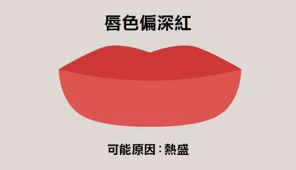 看唇色秒懂健康,中醫教你如何改善自身狀況