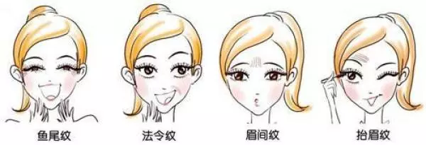 好神奇!三分鐘後眼袋 、魚尾紋全消失了!居然只要在水裡加入(這個東西)