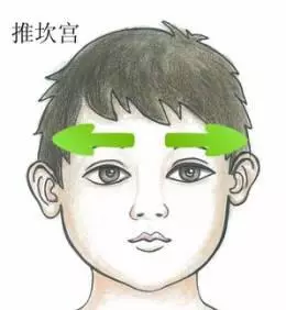 孩子發燒就吃藥?推拿這三個穴位效果堪比「美林」