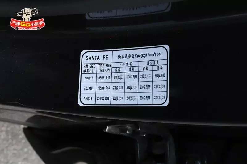 輪胎規格百百種,數字規格大解密,選購愛車輪胎先看這篇!