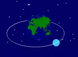 地球自轉速度正被月球拖慢,科學家發現未來一天或達1000小時
