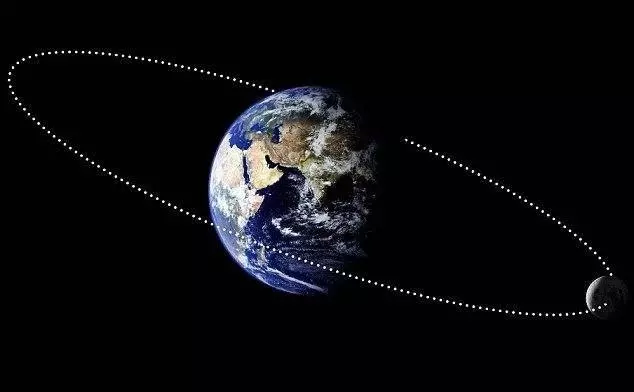 地球自轉速度正被月球拖慢,科學家發現未來一天或達1000小時