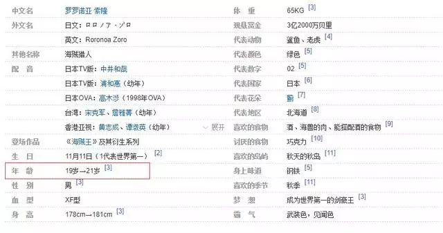 海賊王929劇透圖:再度確證索隆歸屬和之國,二代鬼徹非他莫屬!