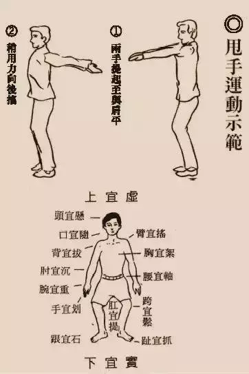 16個補養氣血簡單方法,超實用