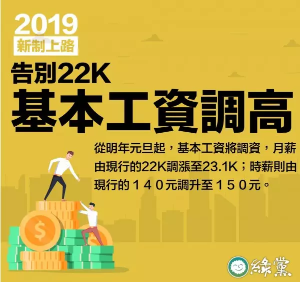 2019政策、新制知多少? 看這些圖一目瞭然!