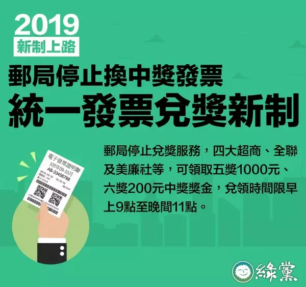 2019政策、新制知多少? 看這些圖一目瞭然!