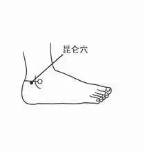 治「痛風」的按摩絕招
