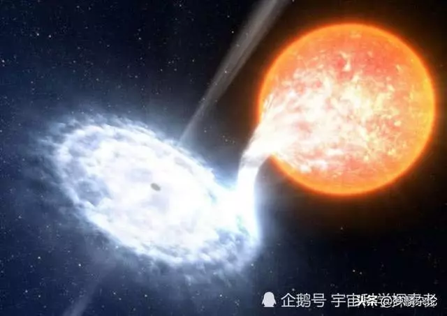 永遠不會死亡的星球,它的壽命甚至比宇宙還長,活到沒朋友