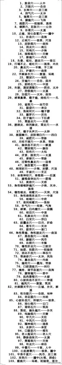 醫學必修:中醫基礎經絡學(要背熟啊)!建議收藏
