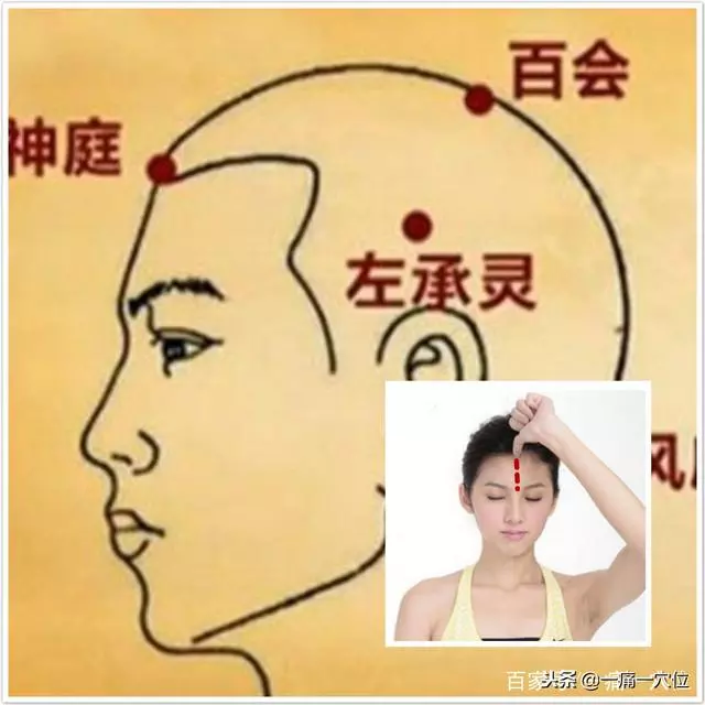 引起失眠的原因很多,教你三個穴位來調理,睡眠一天比一天好!