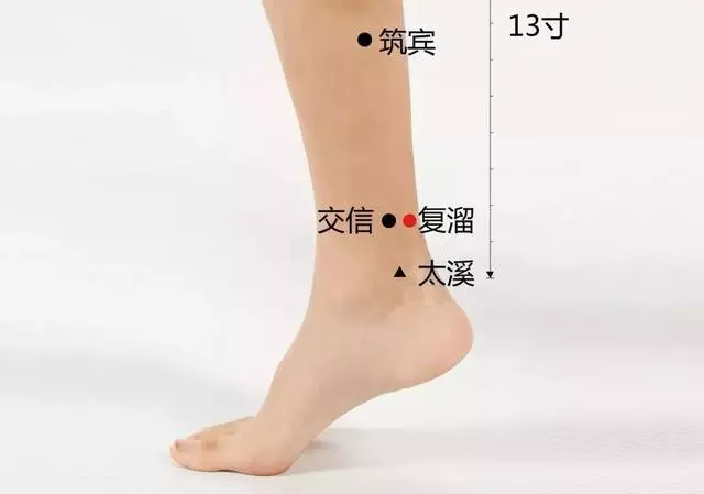 二九灸又到了,冬三月,這段時間,應該以養陰為要,早睡晚起