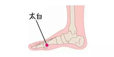 國醫大師路志正:遠離痰濕的6個妙招|經常做讓你身體倍兒棒