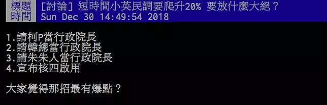 「短時間小英民調爬升20％」放什麼大絕？鄉民冷回2字
