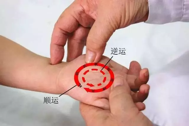 小兒推拿治肺炎:張漢臣流派嫡傳田常英親手操作方法