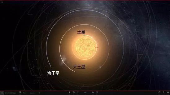 假如用天狼星來替代太陽,那麼太陽系的未來將會怎麼樣?