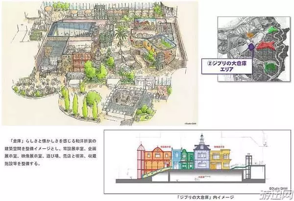 宮崎駿動畫世界主題公園概念圖曝光 2022年秋季開放