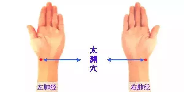 「身體虛弱、氣不足」,多拍太淵穴就可補足!
