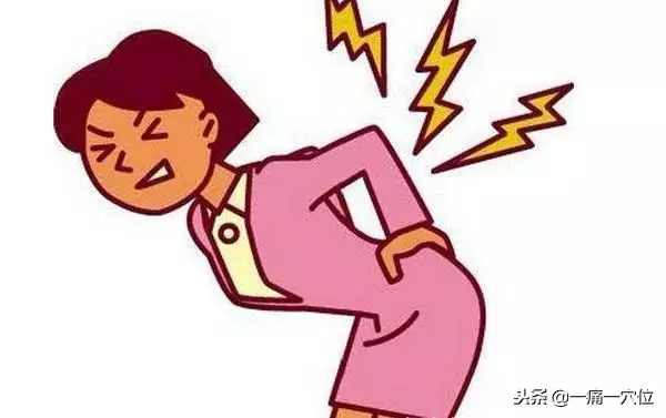 一痛一穴位:急性腰扭傷,找痛點選穴位,早看早受益!