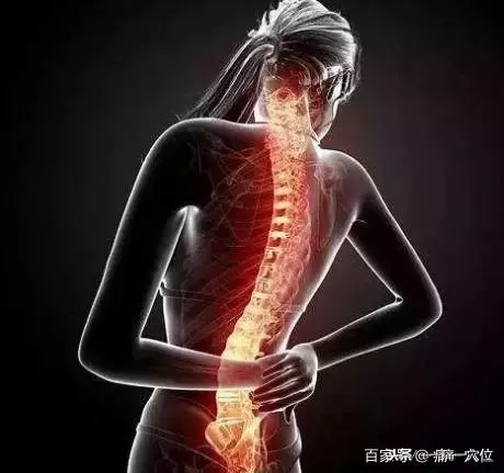 一痛一穴位:急性腰扭傷,找痛點選穴位,早看早受益!