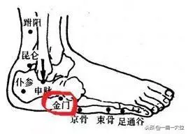 一痛一穴位:急性腰扭傷,找痛點選穴位,早看早受益!