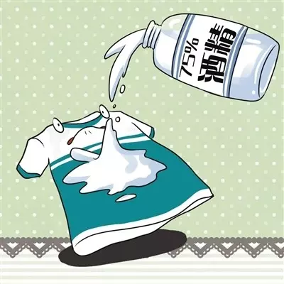 衣服泛黃任何污漬、用它就能清洗乾淨
