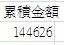 [心得] 【R6日誌】入手一年心得勸世文(含各項開銷明細) 