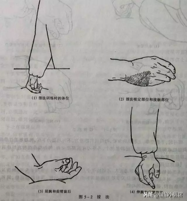 中風、中風!你中了「風」怎麼辦?7種推拿手法助你身體康復