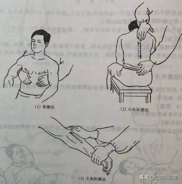 中風、中風!你中了「風」怎麼辦?7種推拿手法助你身體康復