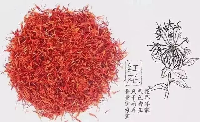 養生先養腳,冬天每天這麼泡腳,逼出體內寒濕,全身通暢百病消!